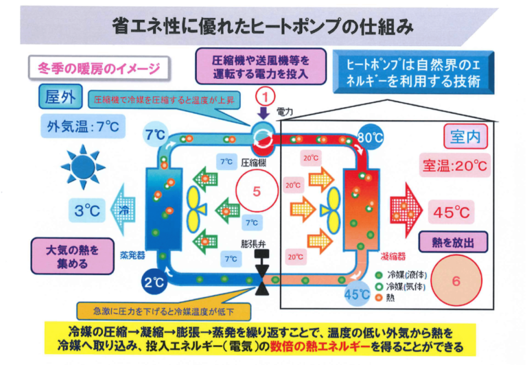 川崎市 npo法人 一覧