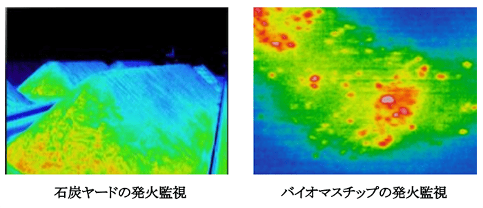 燃料ヤード、バイオマス燃料貯蔵ピット監視