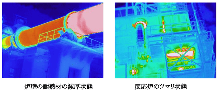 プラント設備監視（炉壁、配管、スラッジ、電気設備、機械設備等）