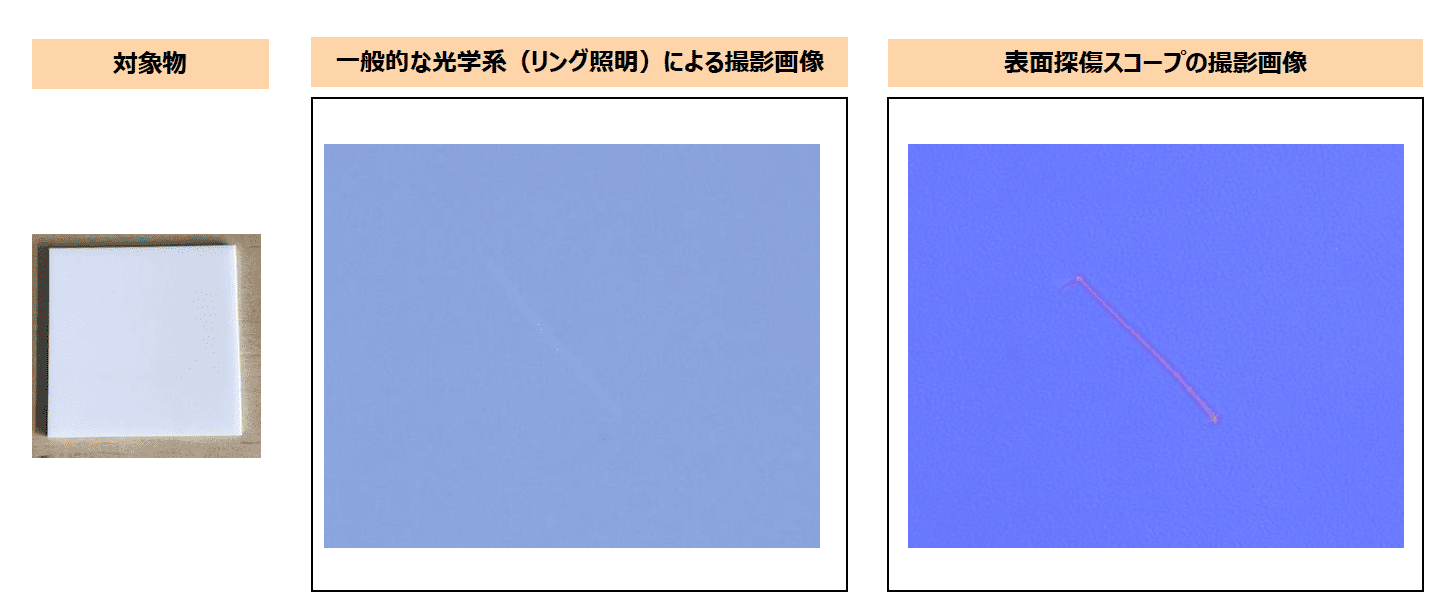アクリル板(樹脂)表面の傷